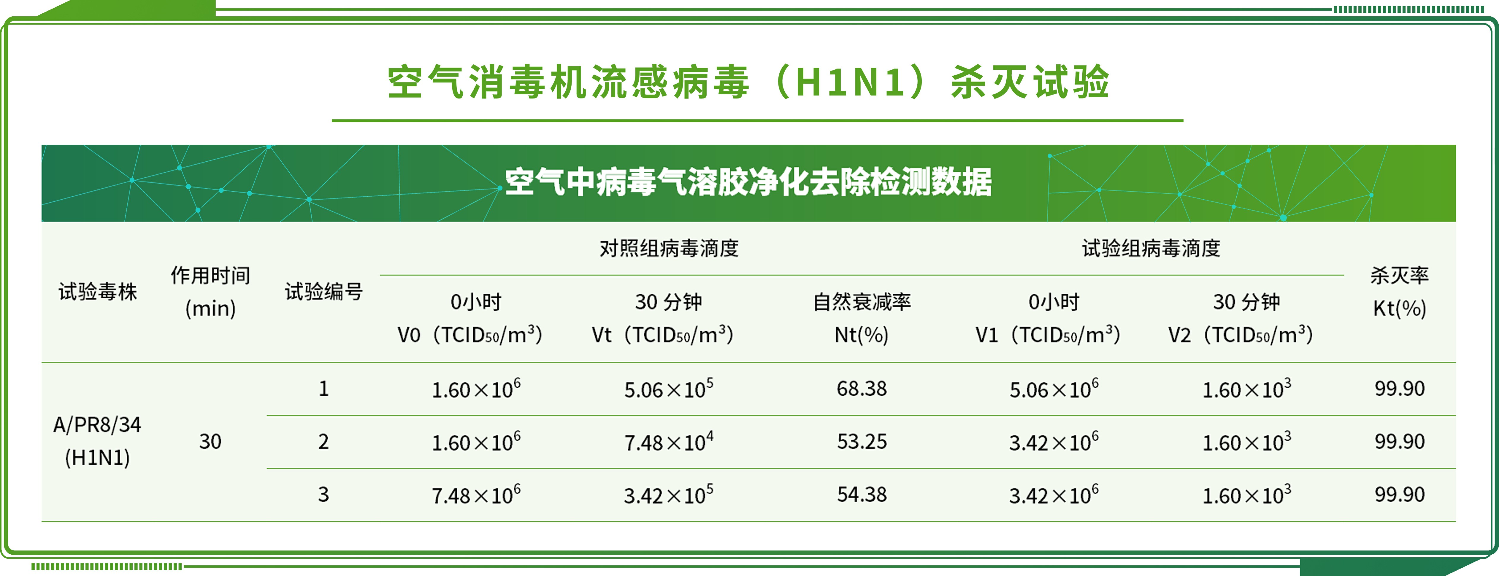 日化品第三方檢測機構(gòu)：日化品檢測有哪些項目及標準 