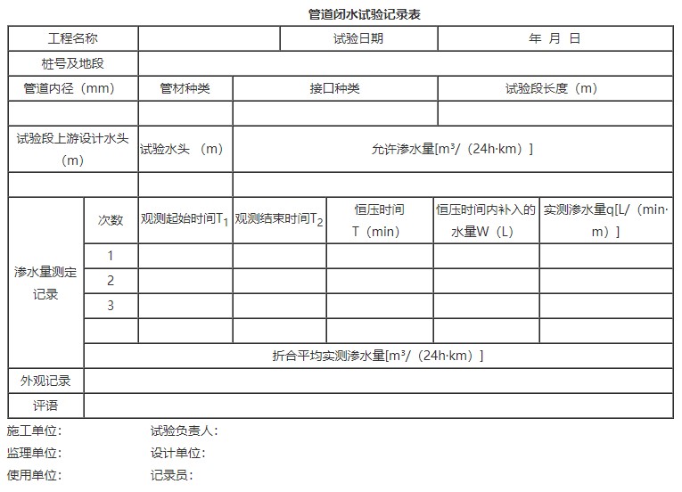 管道閉水試驗規范